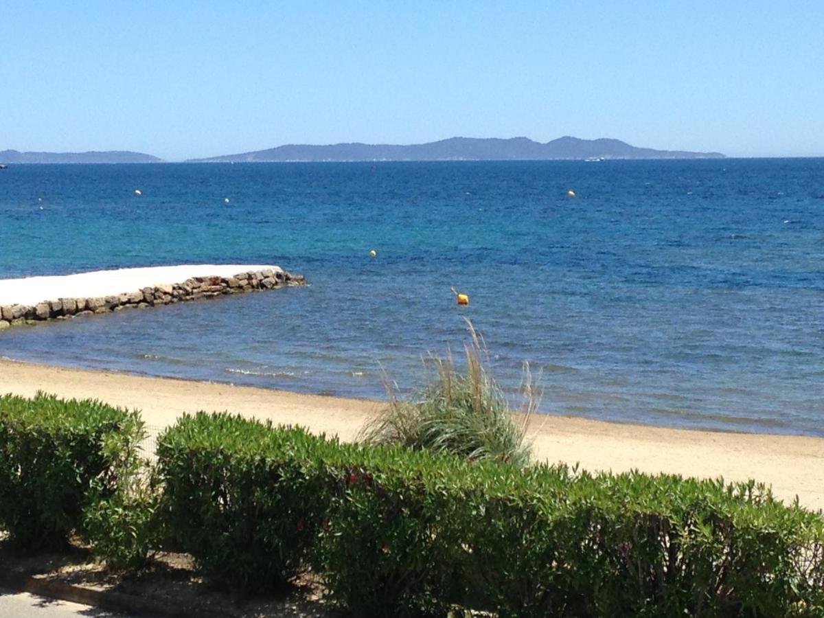 Meuble Tourisme 4*, Les Pieds Dans L'Eau, Villa Las Palmeras La Londe-les-Maures ภายนอก รูปภาพ